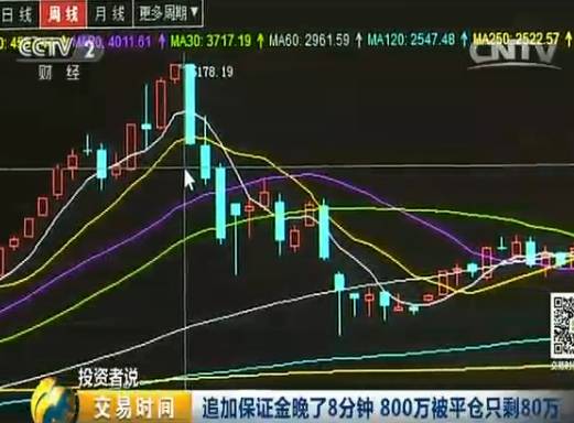 配资账户股票怎么交易_配资账户股票怎么开户_股票配资账户