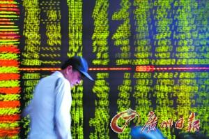 杠杆配资是什么_股票配资杠杆_杠杆配资炒股平台