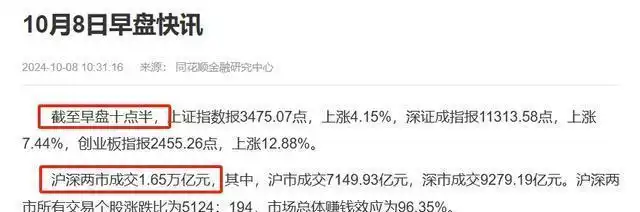 杠杆炒股家破人亡_杠杆炒股亏钱了需要赔偿吗_杠杆炒股成功案例