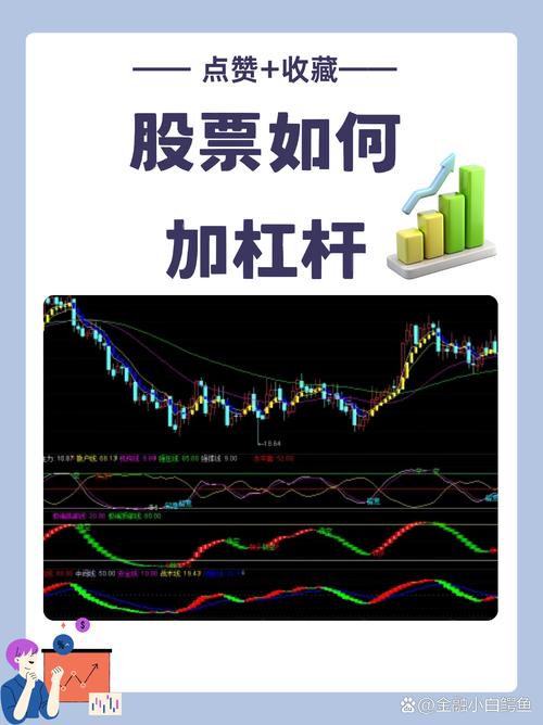 股票融资杠杆比例一般3 - 10倍可自选，加杠杆利弊及配资倍数建议解读
