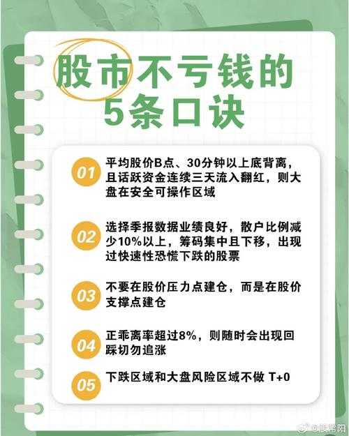 配资正规公司排名_正规配资公司_配资正规公司是干嘛的