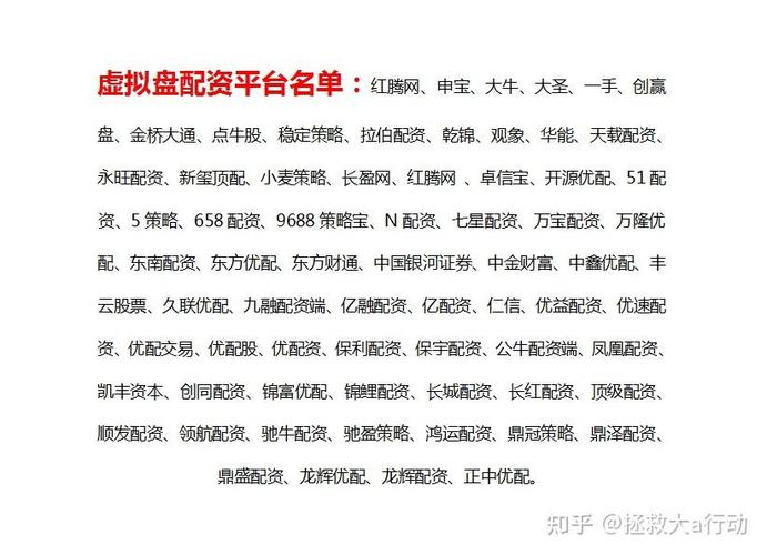 股票市场投资热门：揭秘十大榜单可查实盘配资公司，富华优配等平台全解析