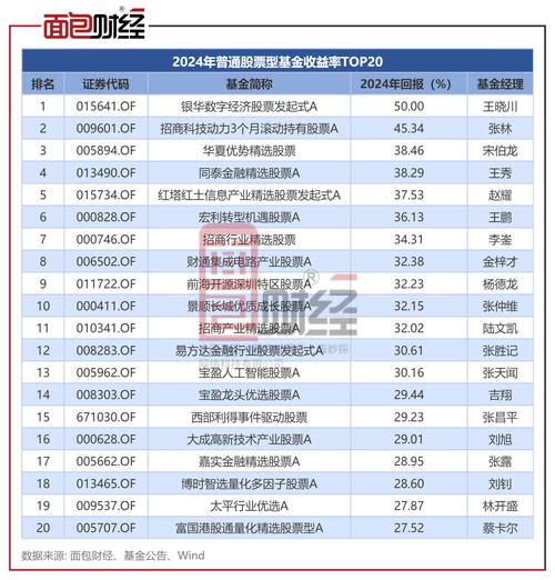 免费配资炒股_配资股票免费买入条件_免费股票配资