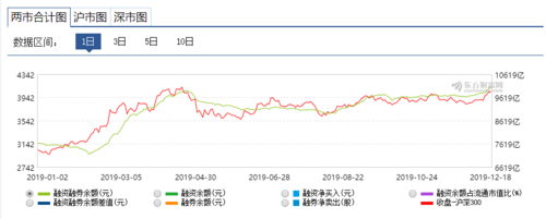 配资免息公司有风险吗_免息配资公司_配资免息公司怎么赚钱