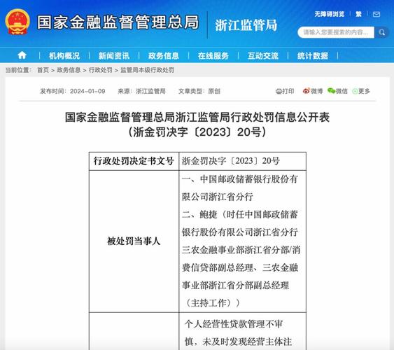 深圳多家银行违规放贷炒股 消费贷款绕开监管轻松办理