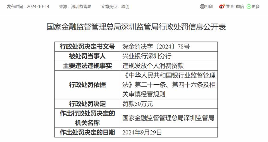 炒股贷款能贷款多少_贷款炒股_炒股贷款叫什么