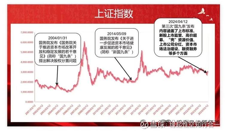 股票正规配资公司_正规的股票配资公司_配资正规股票公司排名