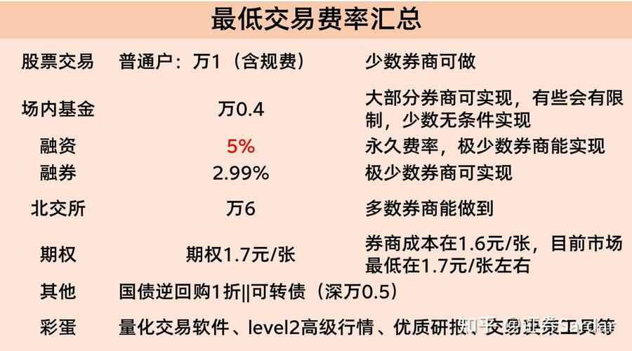 配资短期股票怎么操作_配资短期股票会涨吗_短期股票配资