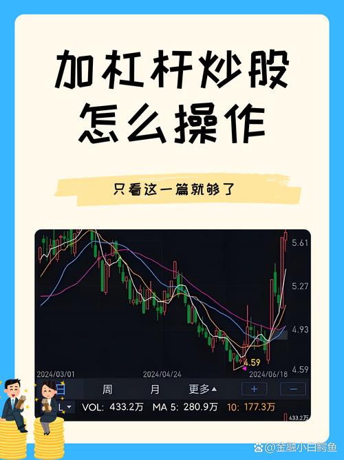 股票杠杆原理详解：投资者的双刃剑如何放大收益与风险