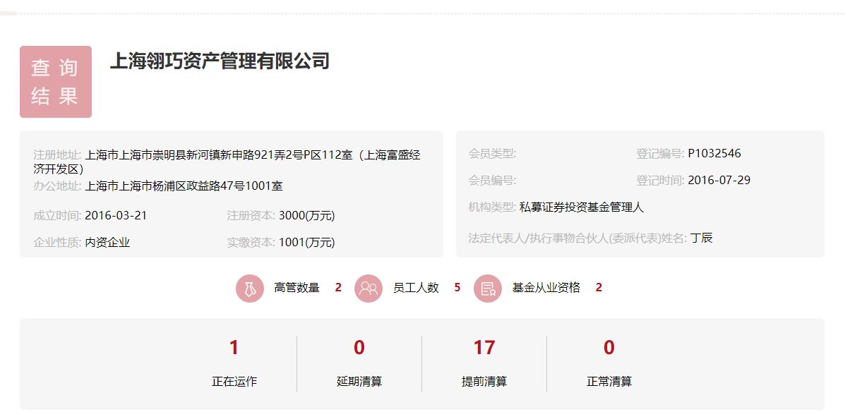 配资炒股票是怎么回事_炒股票配资_配资炒股票合法吗