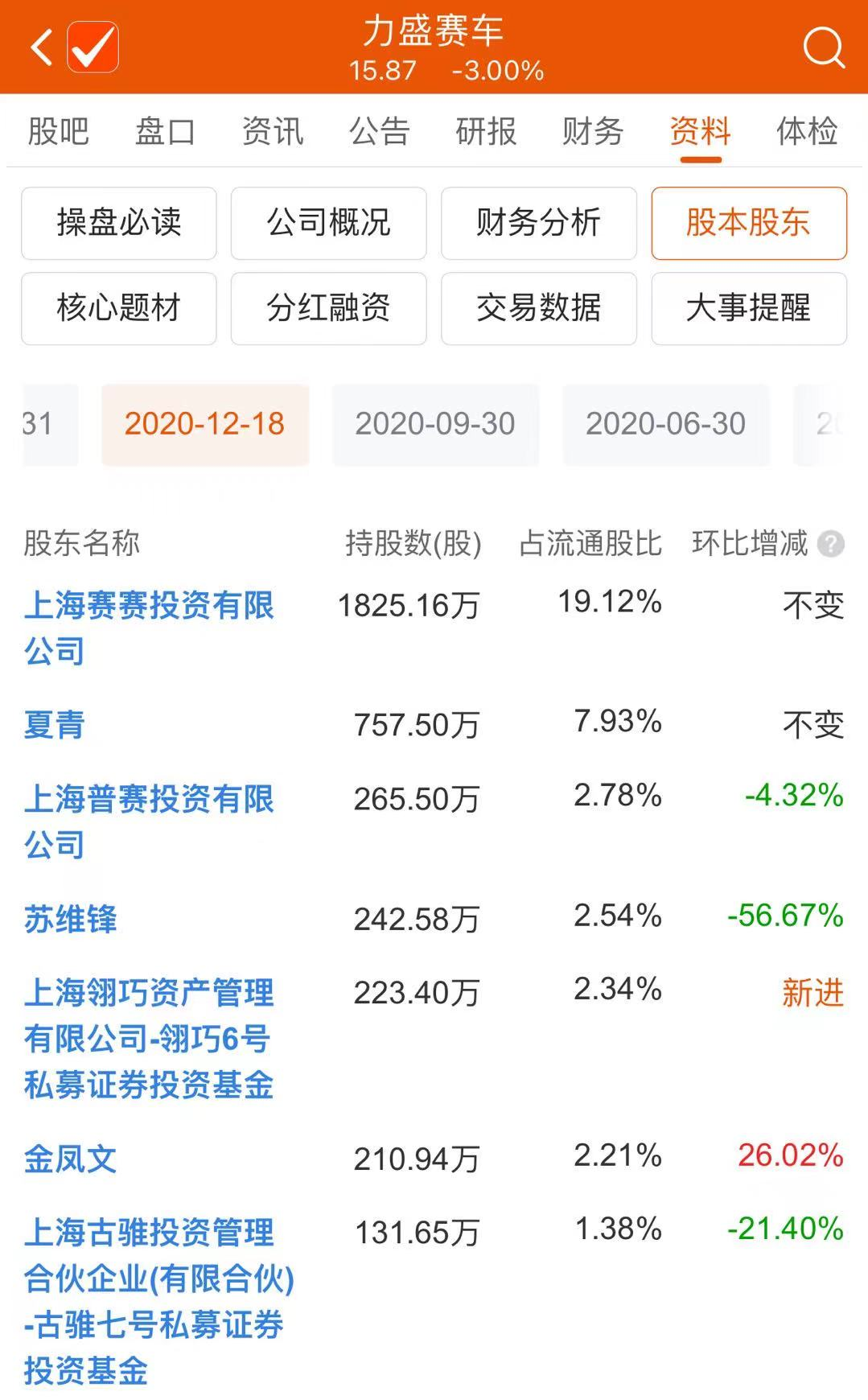 配资炒股票合法吗_炒股票配资_配资炒股票是怎么回事