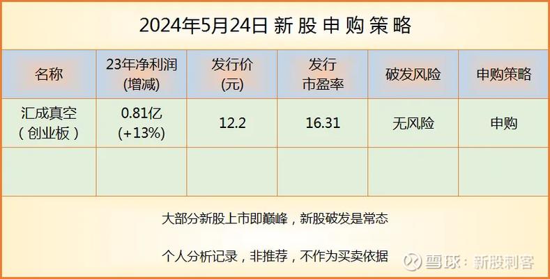 配资的平台_股票配资可靠_股票配资哪个平台好