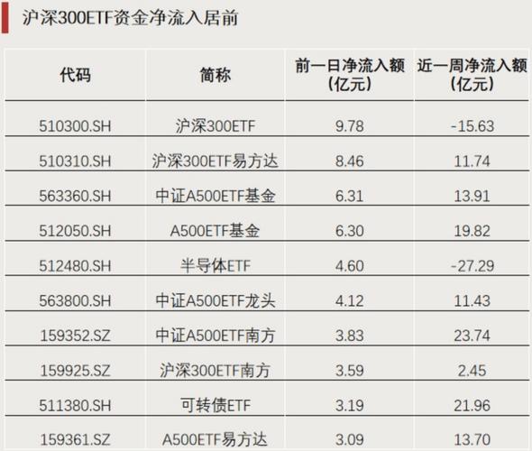 A股市场火爆引场外配资卷土重来，10倍杠杆成标配