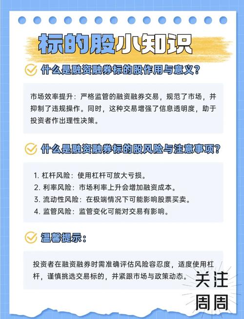 融资融券是指_融资融券是什么意思_融资融券是什么意思简单明了