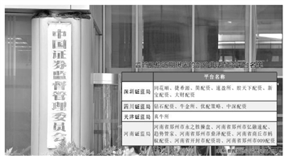 监管层对场外配资保持高压态势，多地证监局曝光非法平台名单