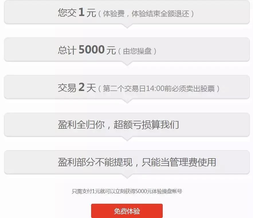 配资股票推荐_配资策略股票平台是什么_股票配资策略平台