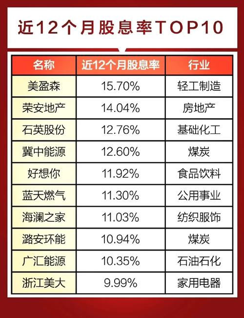 2020全国十大配资公司排名揭晓！我要配资平台特色抢先看