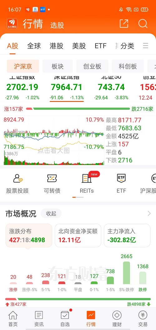 杠杆配资公司光控.资本咋样呢_杠杆配资公司网站_杠杆配资公司