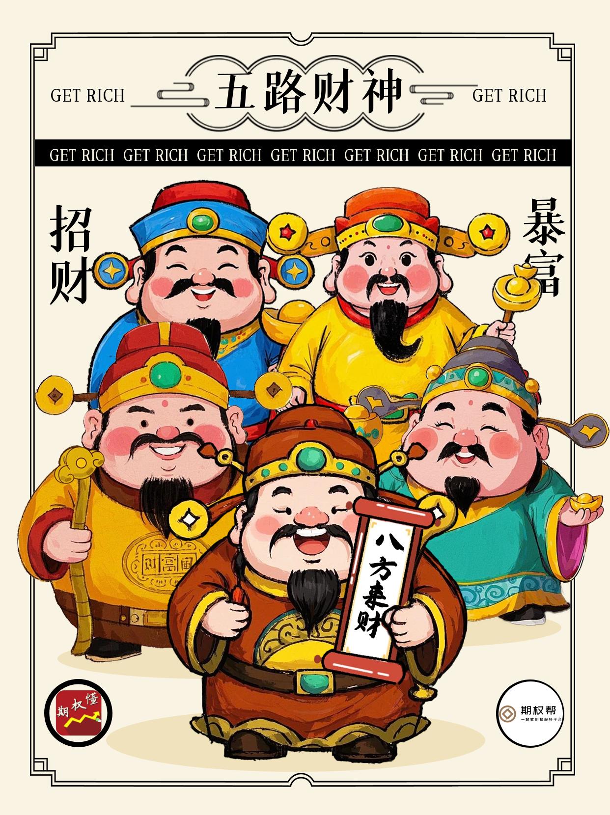 配资期货_股指期货配资_股票配资期货