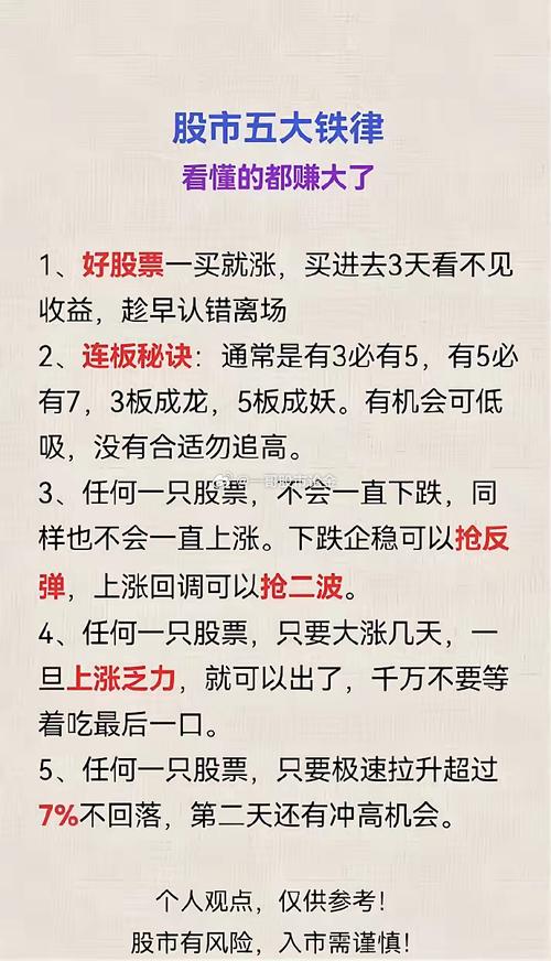股票配资成功关键在于股票选择，掌握这些方法合理选股票