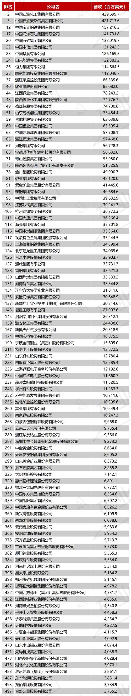 国内配资公司众多规模各异，盘点全国排名前十的正规配资公司