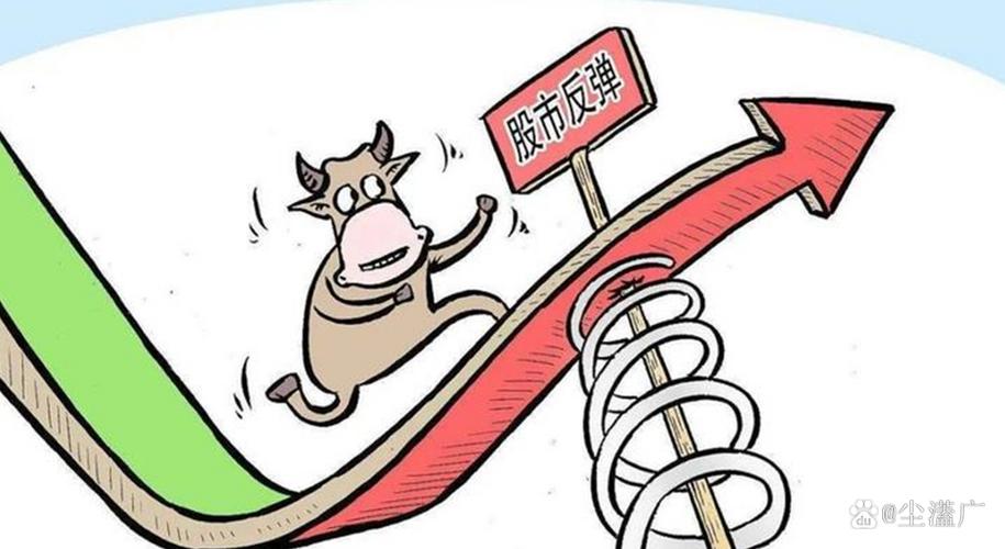 股指期货松绑引股民关注，真的是它带着大盘走吗？