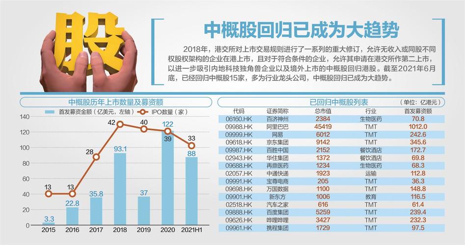近年来股票市场繁荣催生众多配资平台，介绍前五专业平台及象泰配资