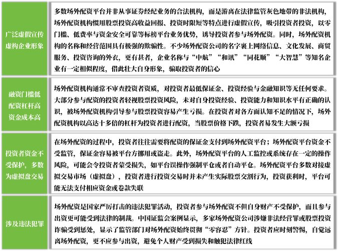 恒生电子、同花顺因涉嫌违规被立案调查，或与线上配资业务有关