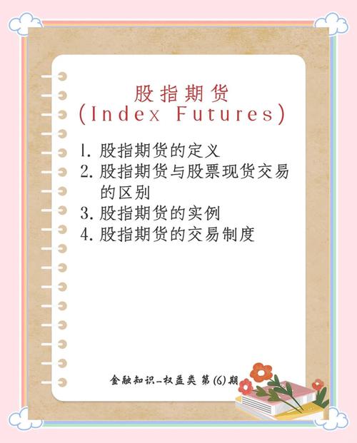 配资期货_配资股指期货多少钱一手_股指期货配资