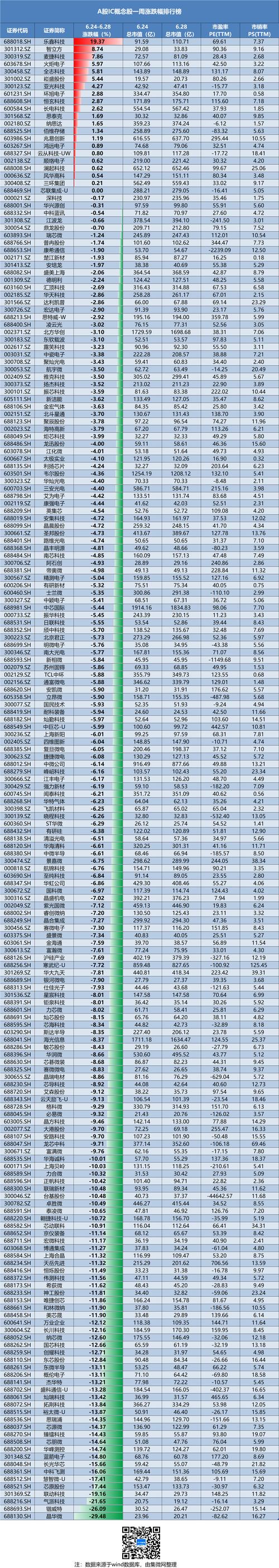 财盛证券_盛富证券_成都财盛证券公司