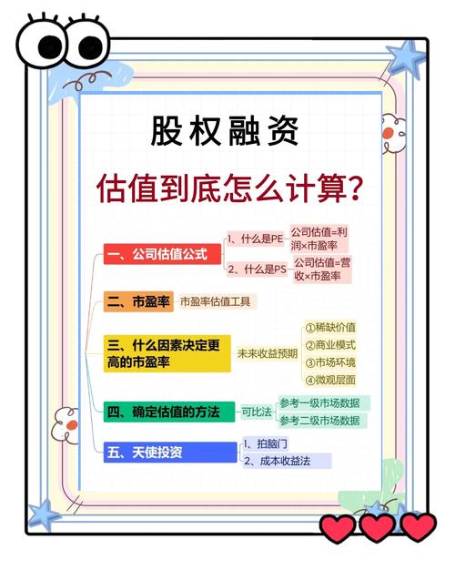股票中融资买入意味_股票里融资买入是什么意思_股票融资买入什么意思