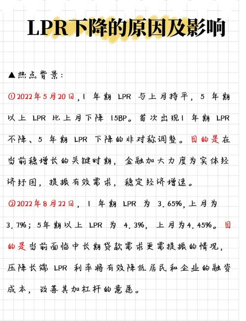 今年以来7天Shibor利率走势与A股背离，大盘暴跌原因解析