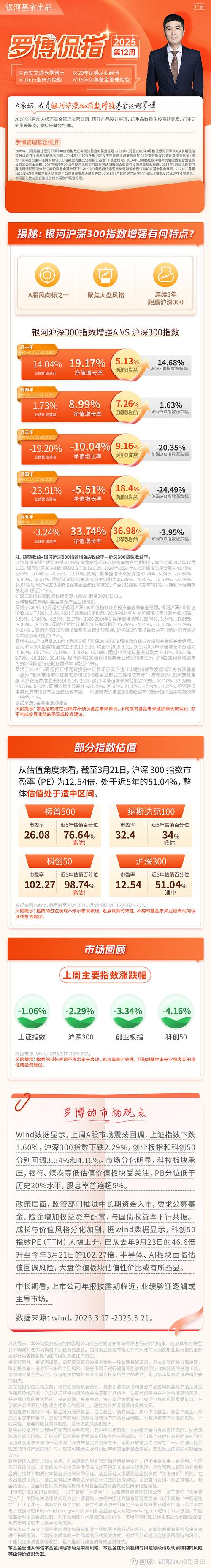 A股餐饮旅游板块本周上涨11.55%，强于沪深300指数