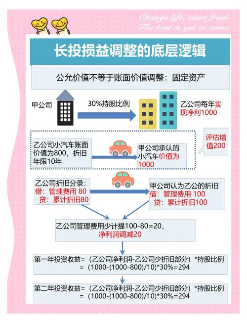 盈策略代理_盈策略配资_互盈策略