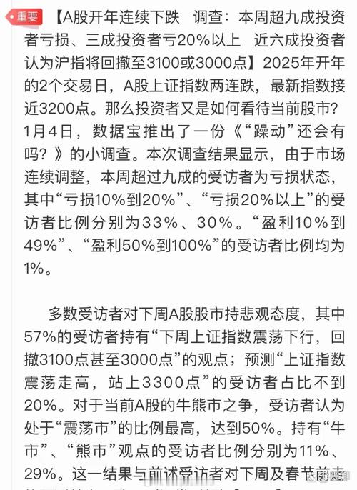 上周股市连跌致投资者被套，银行理财微涨，投资选择待深思