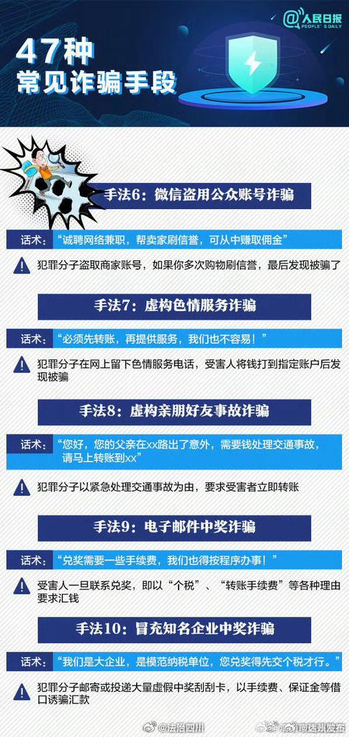 配资选股_ 电信网络诈骗窝点打击 _选股专家骗局 