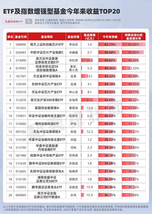 做股票配资必看！我国配资平台排行及金牛配资详细介绍