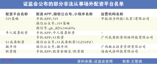 A股成交额连续四天破1.5万亿，场外配资活跃引关注