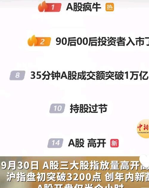 2015年A股杠杆市股民生存状态_淘股吧用户收益分析_十倍杠杆炒股