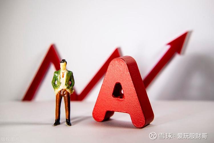 近期市场呈慢牛特征，多空博弈激烈，走势复杂且纠结