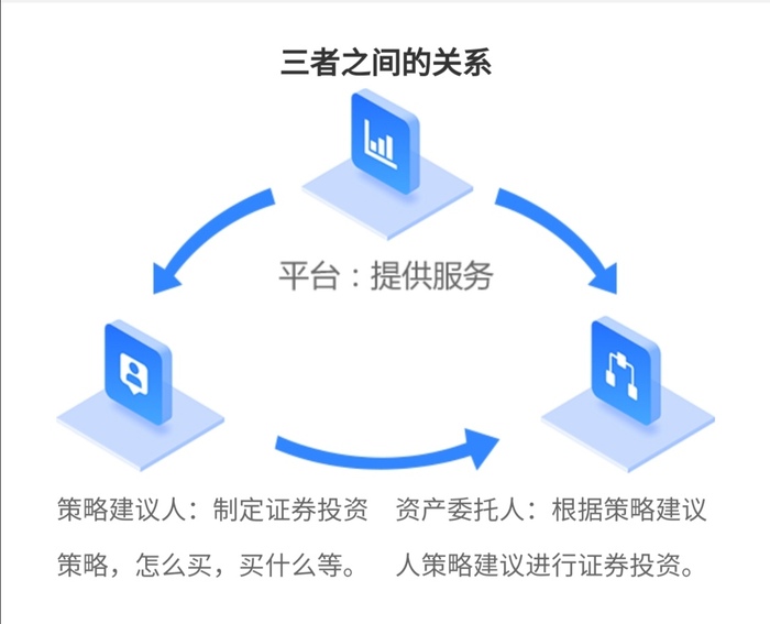 配资申请流程_十倍杠杆炒股_配资杠杆比例