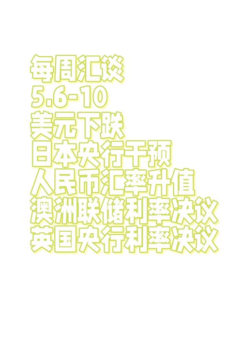 回溯初入外汇市场经历，看2025年世界十大正规平台榜单启示