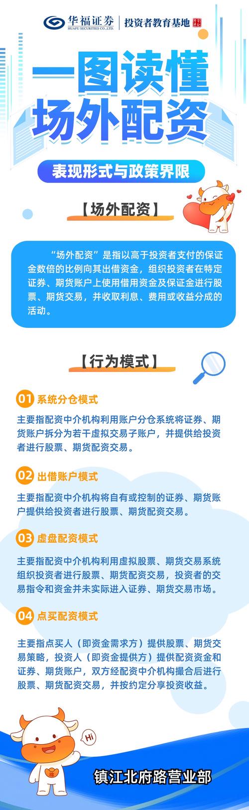 如何配资_配资炒股高杠杆风险_配资公司风险转嫁