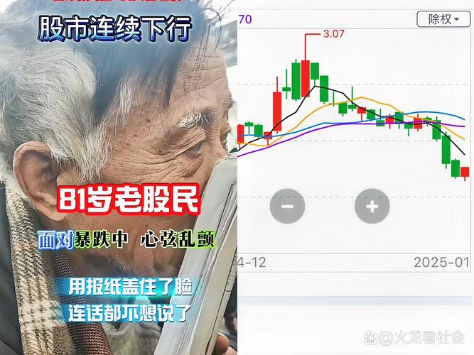 十倍杠杆炒股_私募产品亏损_22岁少年股神刘侃