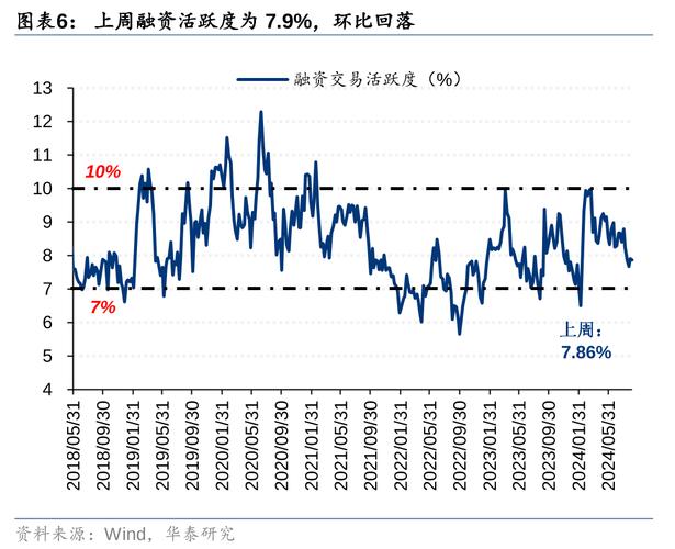 特朗普贸易关税市场复苏_股票杠杆交易_杠杆股票ETF资金流入