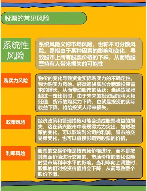 风险评估方法_股票交易模式种类_炒股杠杆是什么意思