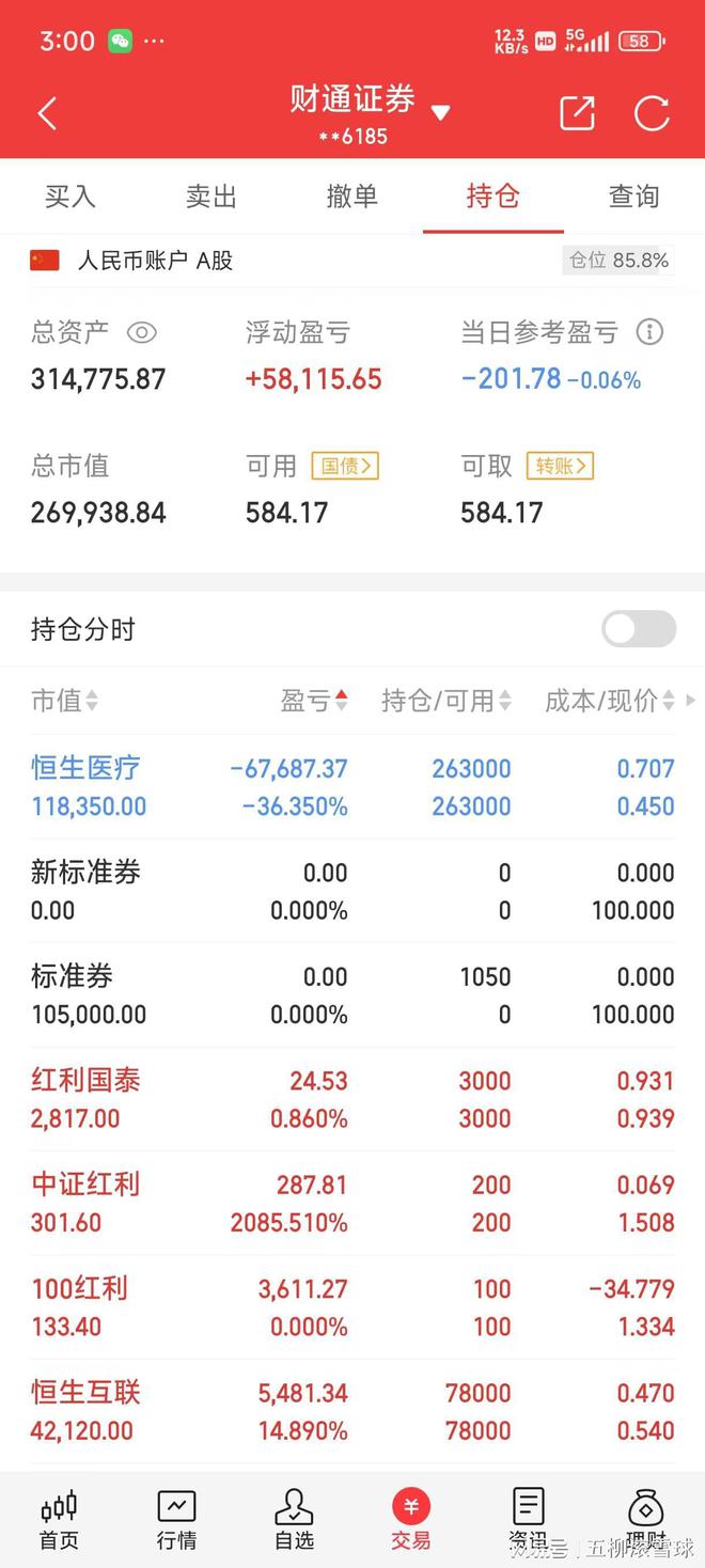 ETF投资策略_反向指标解释_炒股杠杆是什么意思