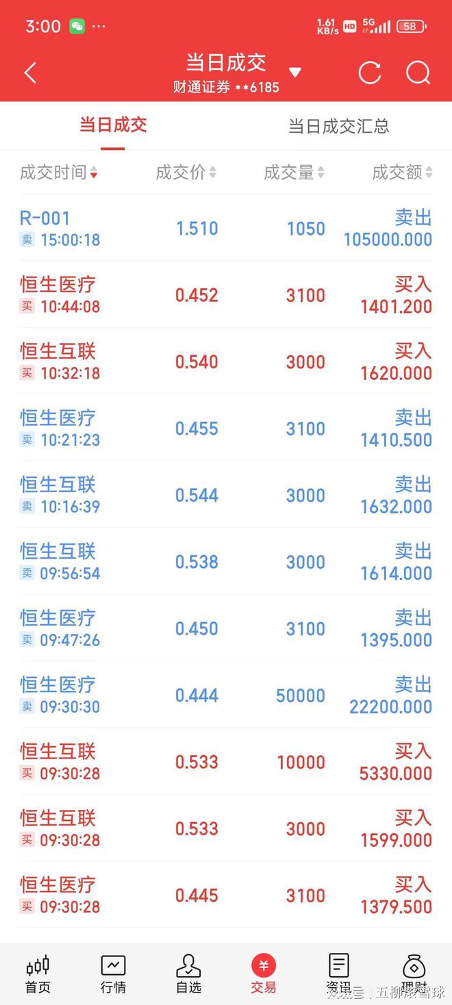 ETF投资策略_炒股杠杆是什么意思_反向指标解释