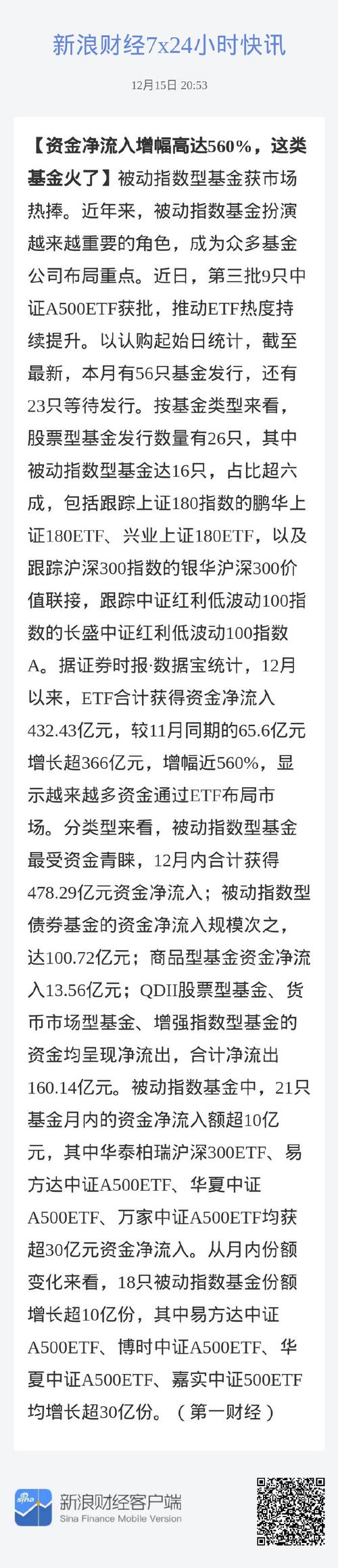 被动指数基金年化回报_炒股能赚钱吗_上证指数不涨原因分析