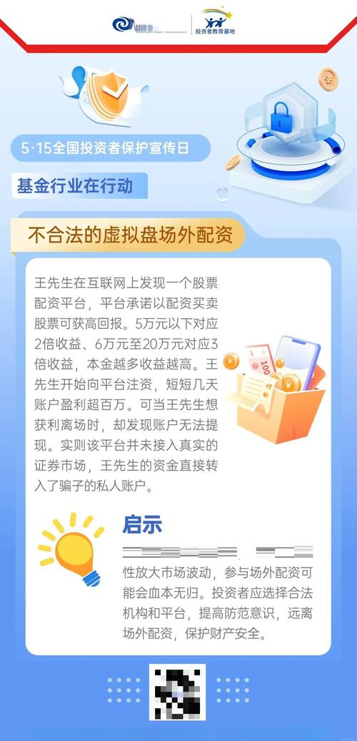 2024年配资平台白名单_配资平台选择标准_炒股杠杆是什么意思